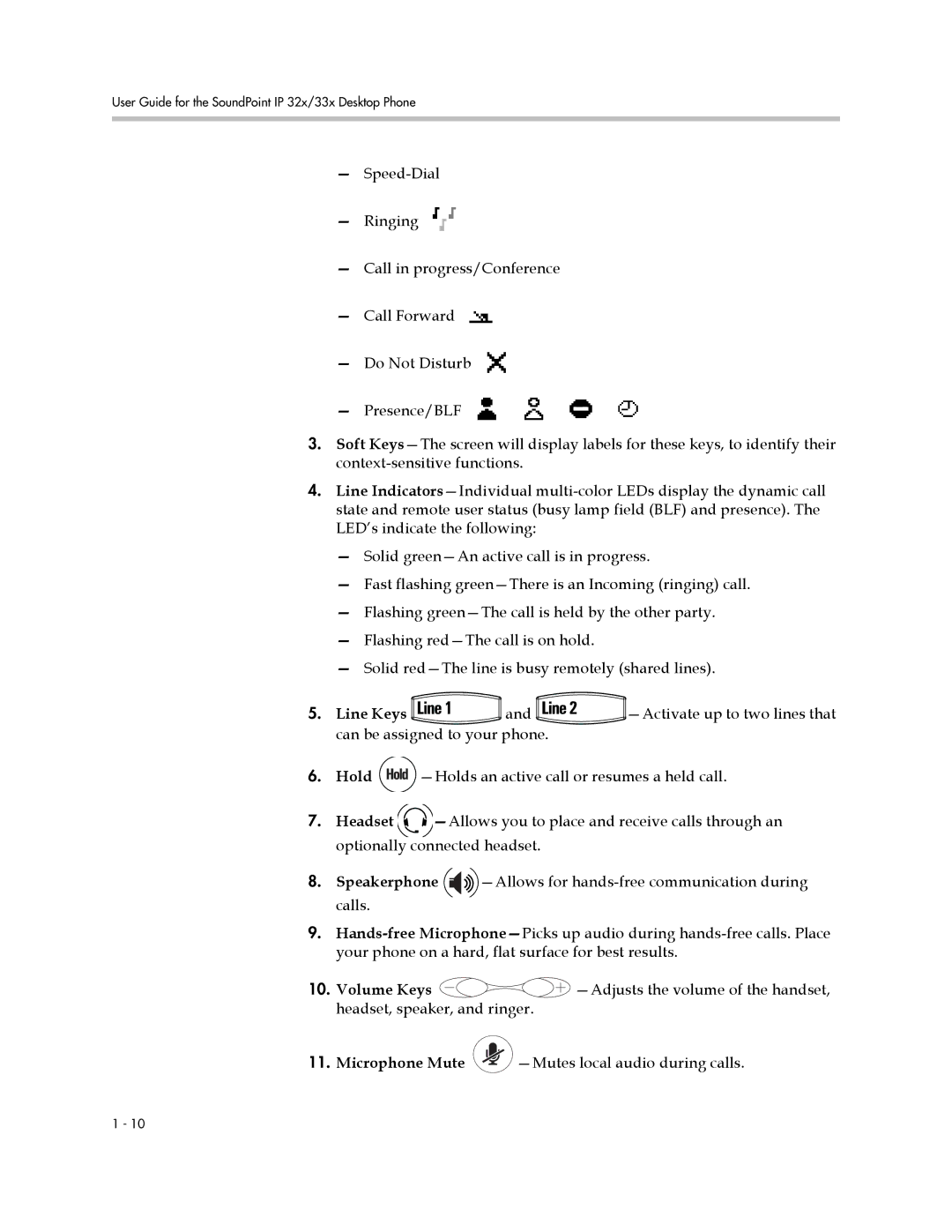 PYLE Audio SIP 3.2.1 manual User Guide for the SoundPoint IP 32x/33x Desktop Phone 