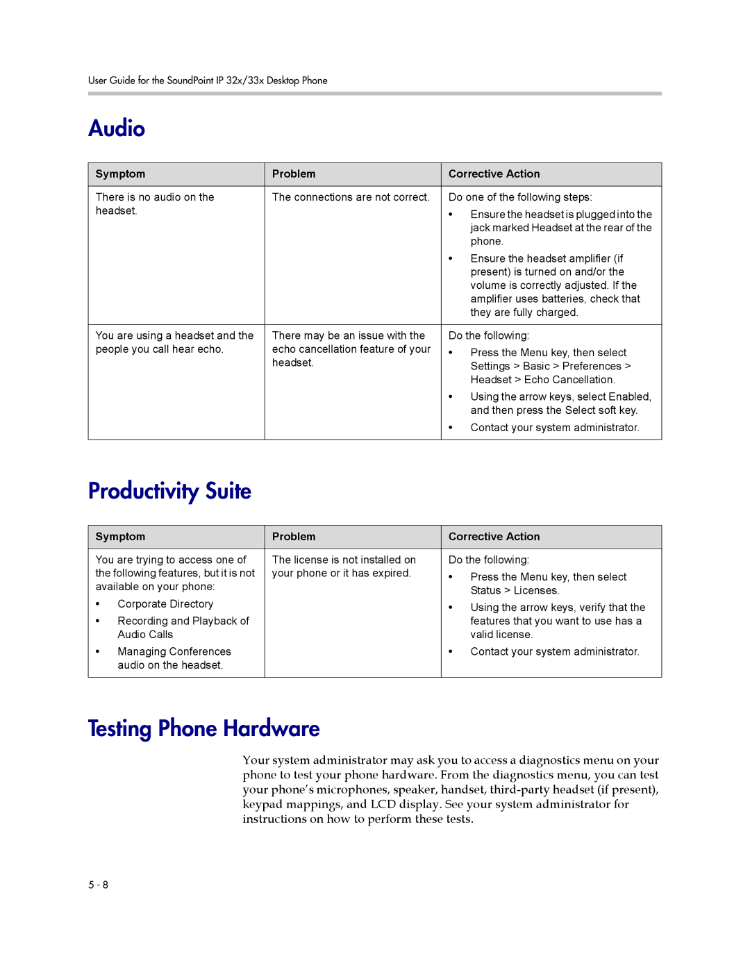 PYLE Audio SIP 3.2.1 manual Audio, Productivity Suite, Testing Phone Hardware 