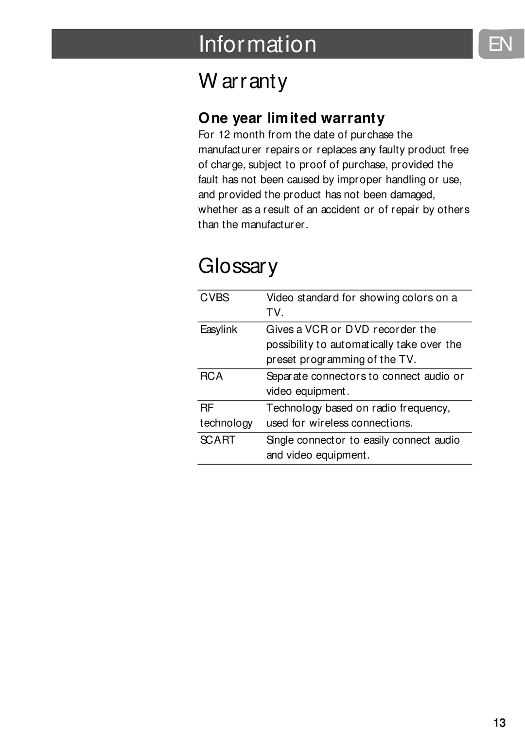 PYLE Audio SLV5400 user manual Warranty, Glossary, One year limited warranty 