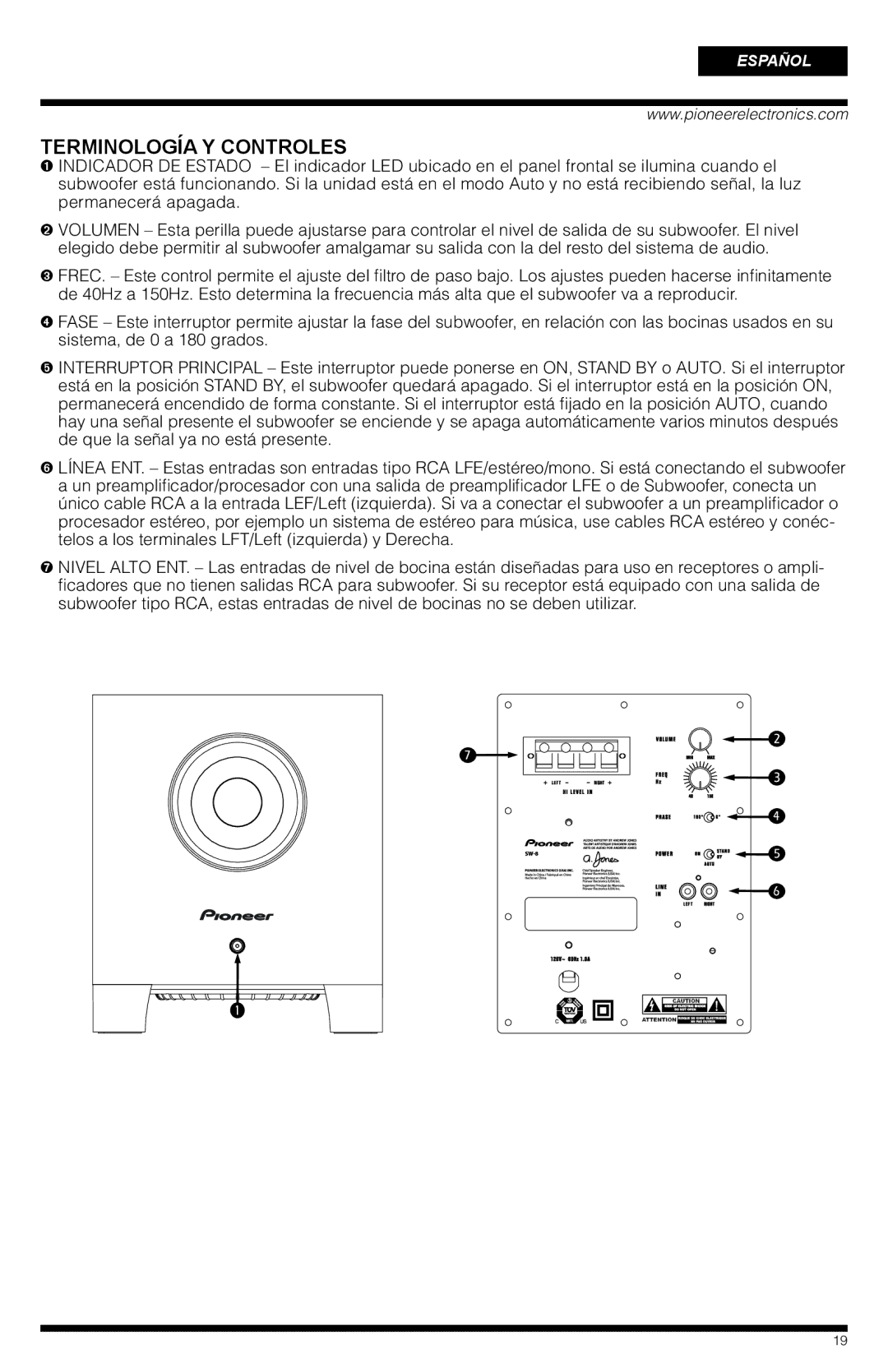 PYLE Audio SW-8 important safety instructions Terminología Y Controles 