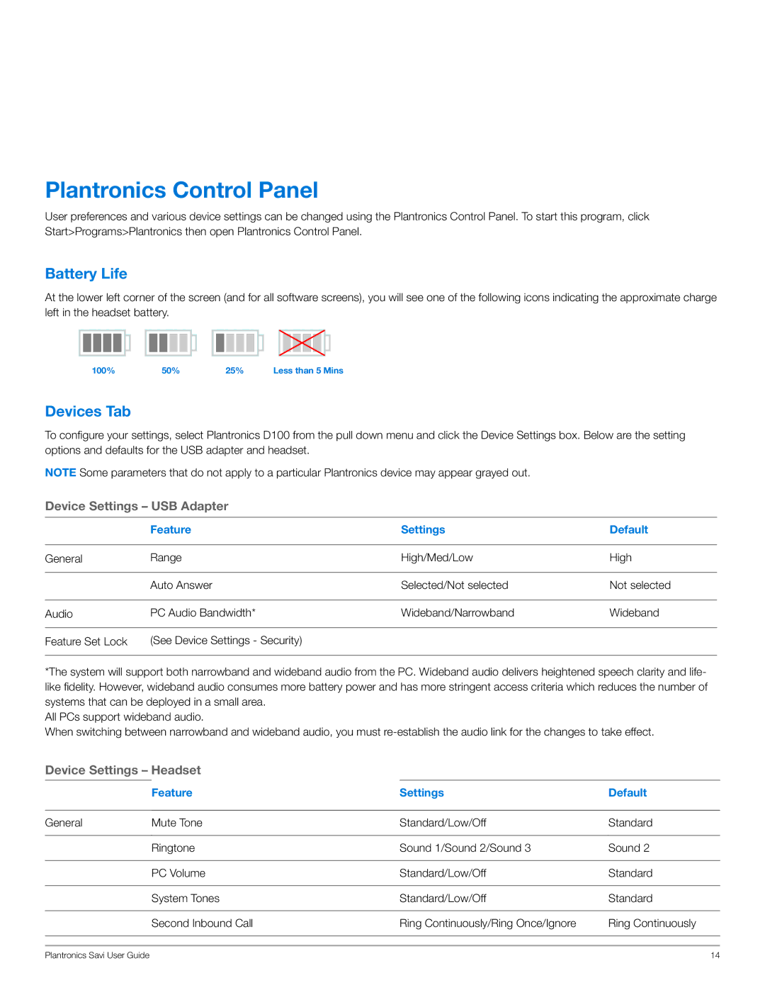 PYLE Audio W430-M manual Battery Life, Devices Tab, Feature Settings Default 