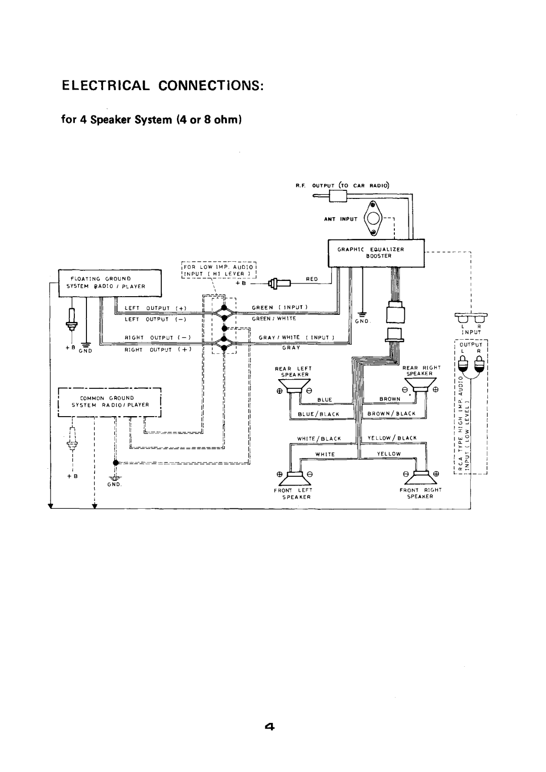 Pyramid Car Audio 906VL manual ~--1 