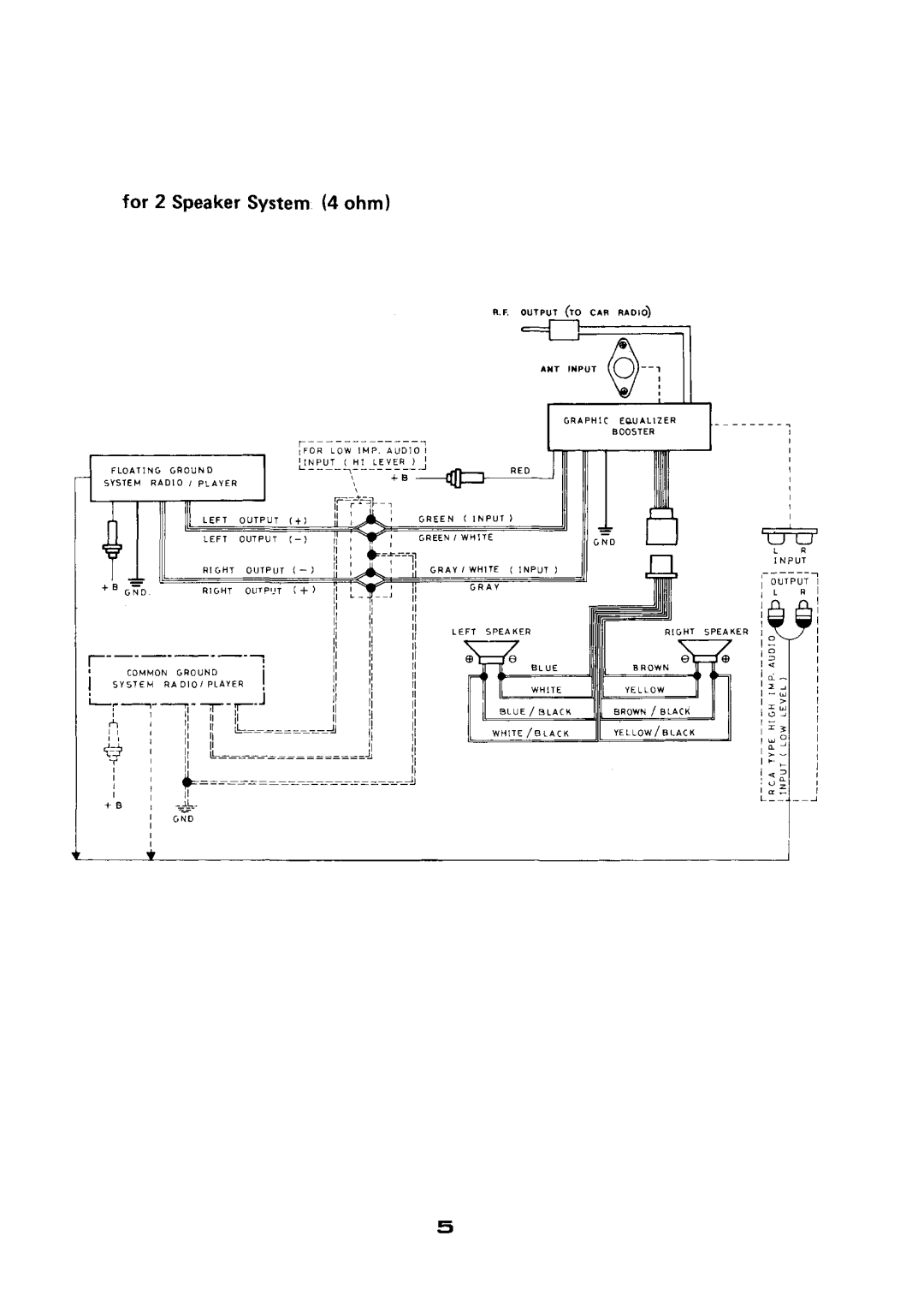 Pyramid Car Audio 906VL manual Ttb L 