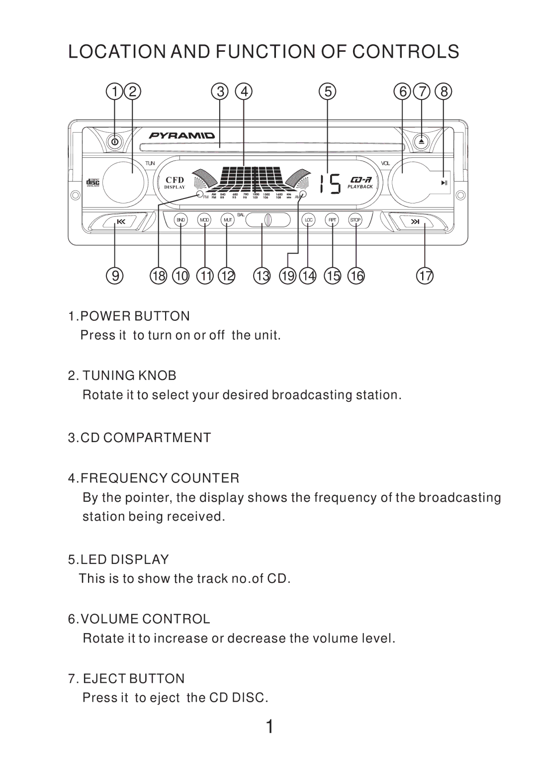 Pyramid Car Audio CDR22KIT Power Button, Tuning Knob, CD Compartment Frequency Counter, LED Display, Volume Control 