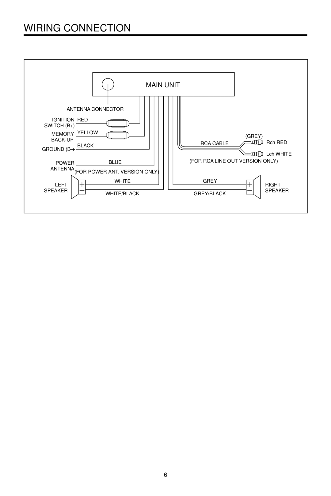 Pyramid Car Audio CDR40DX owner manual Wiring Connection, Main Unit 