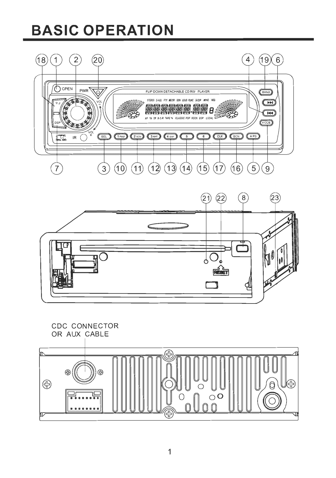 Pyramid Car Audio CDR78 manual 