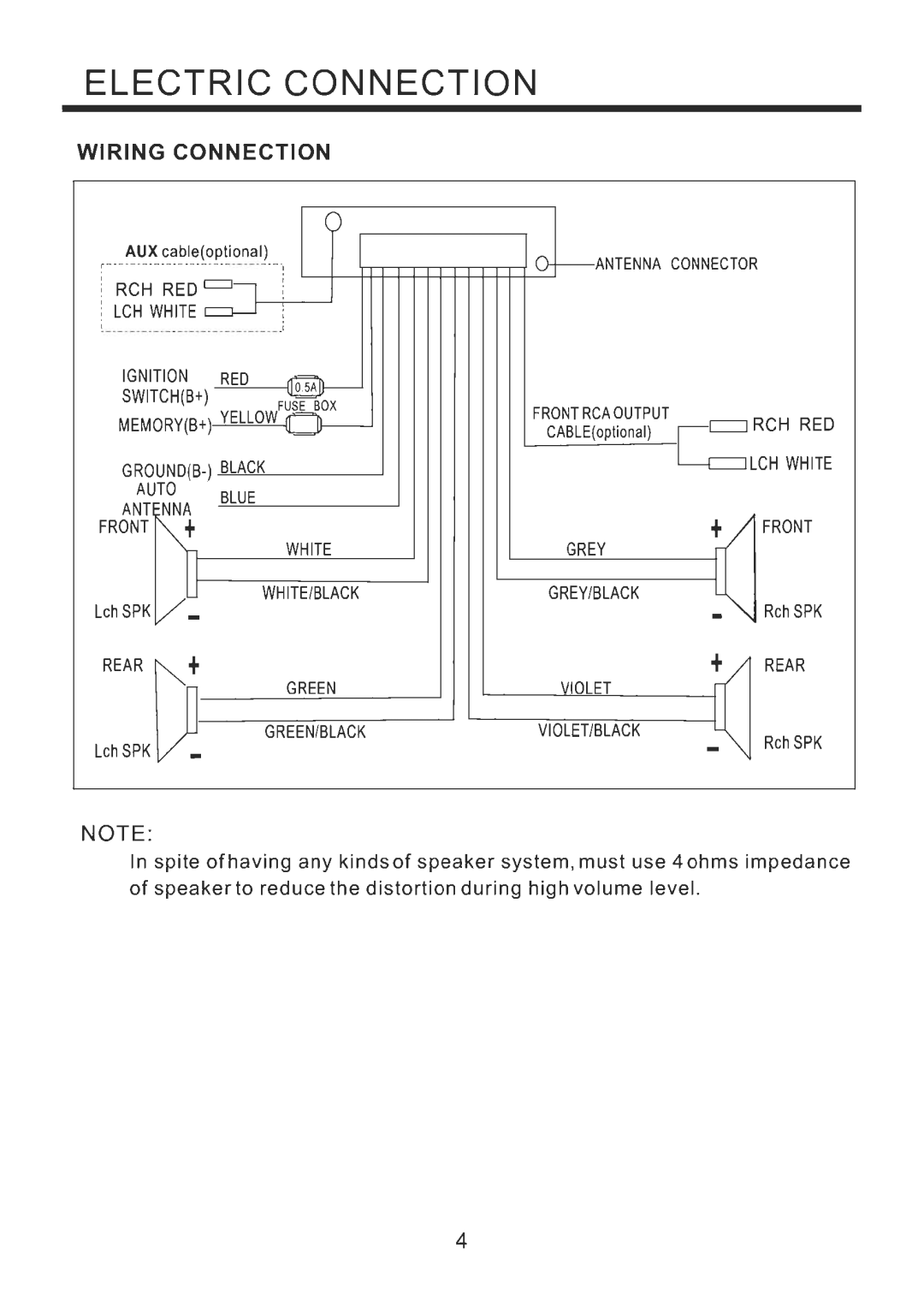 Pyramid Car Audio CDR78 manual 