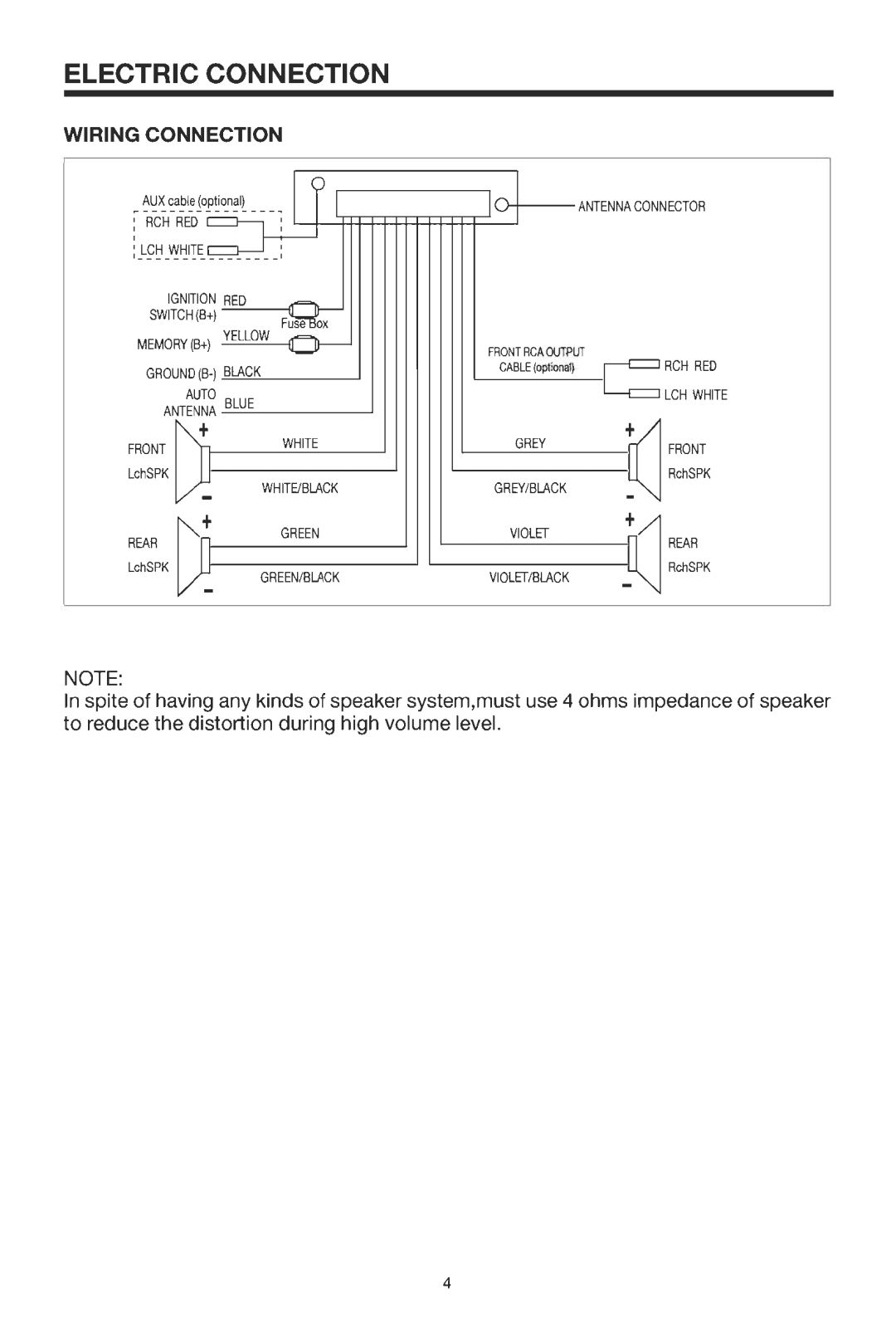 Pyramid Car Audio CDR79MP manual 