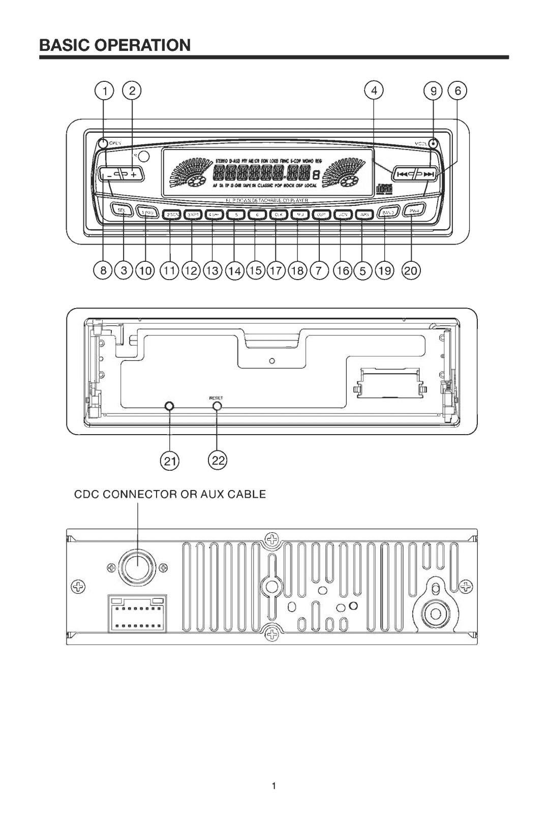 Pyramid Car Audio CDR81DFX manual 