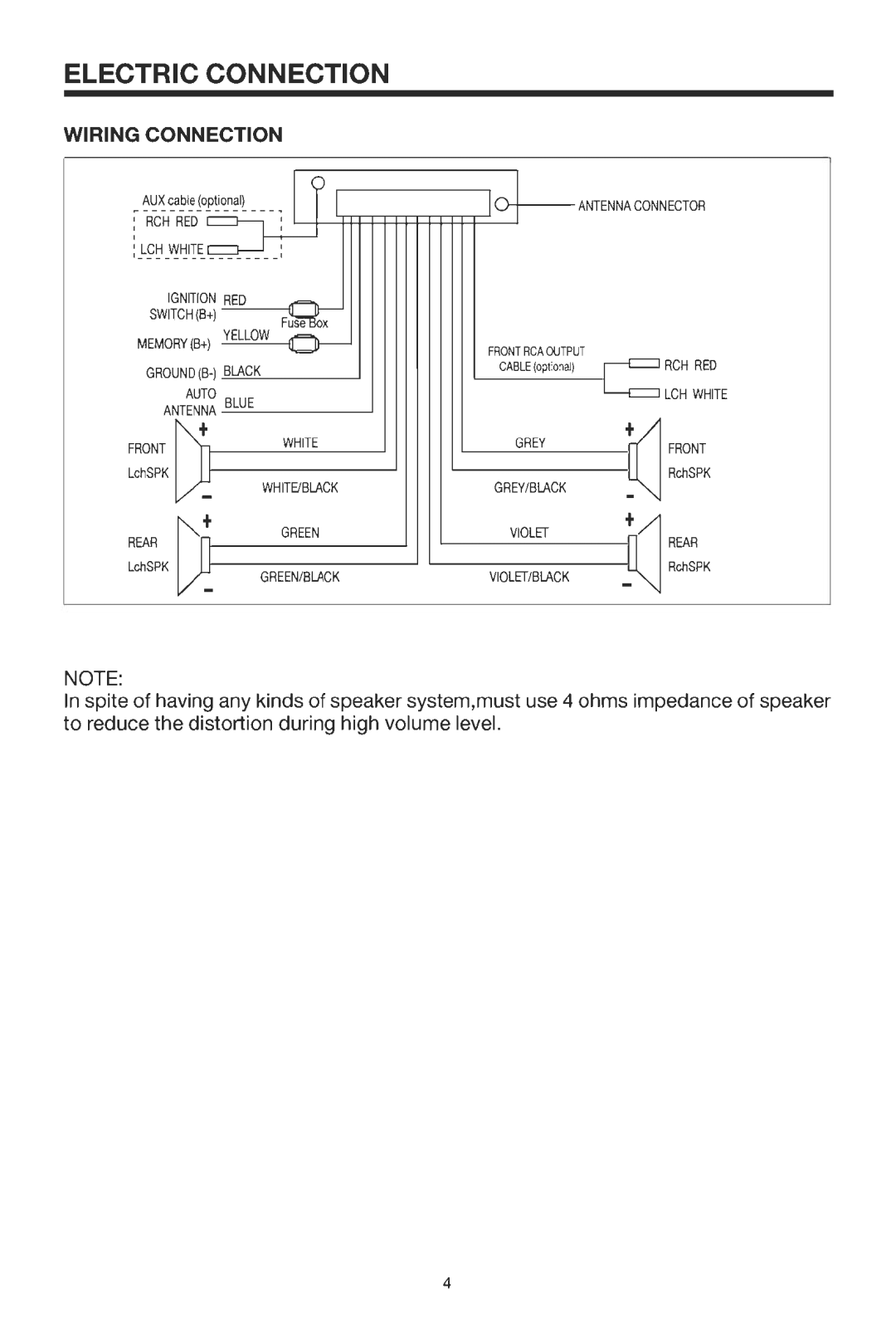 Pyramid Car Audio CDR81DFX manual 