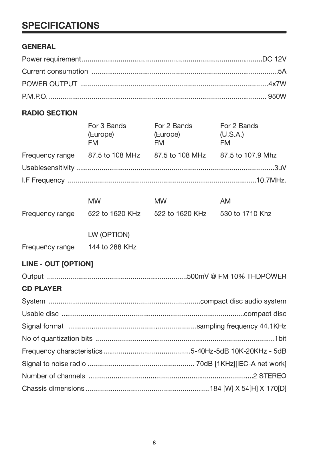 Pyramid Car Audio CDR81DFX manual 