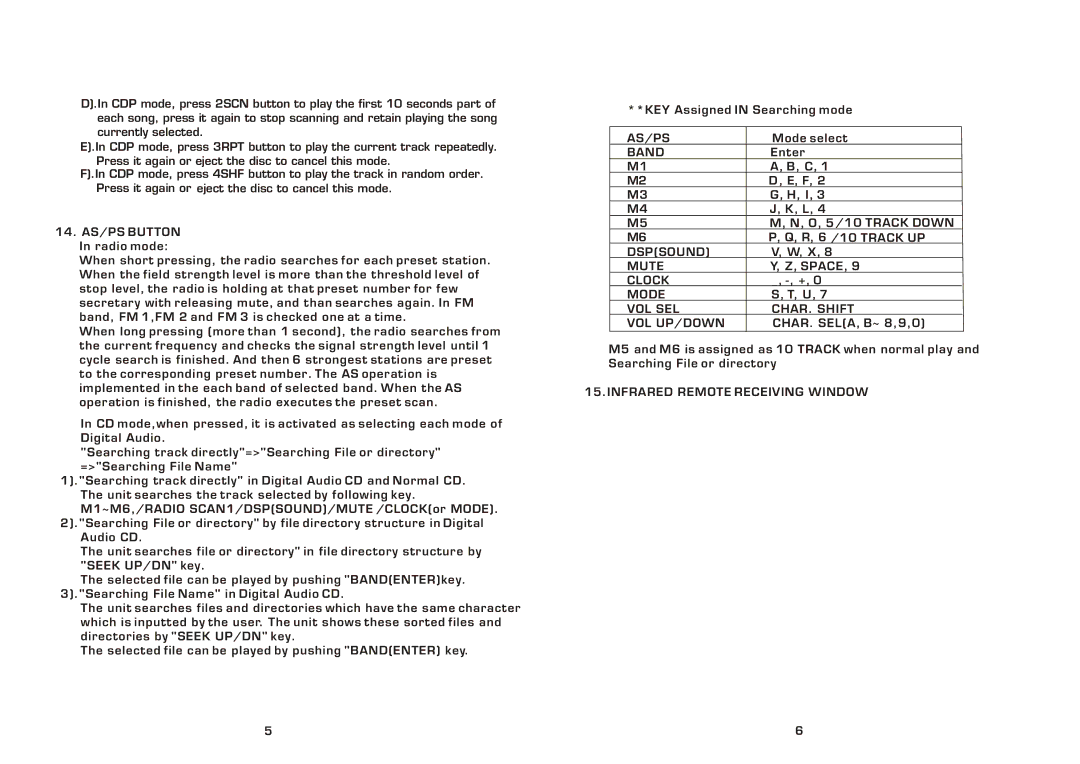 Pyramid Car Audio CDR83MP instruction manual As/Ps, Band, Dspsound Mute, Clock Mode VOL SEL CHAR. Shift VOL UP/DOWN 