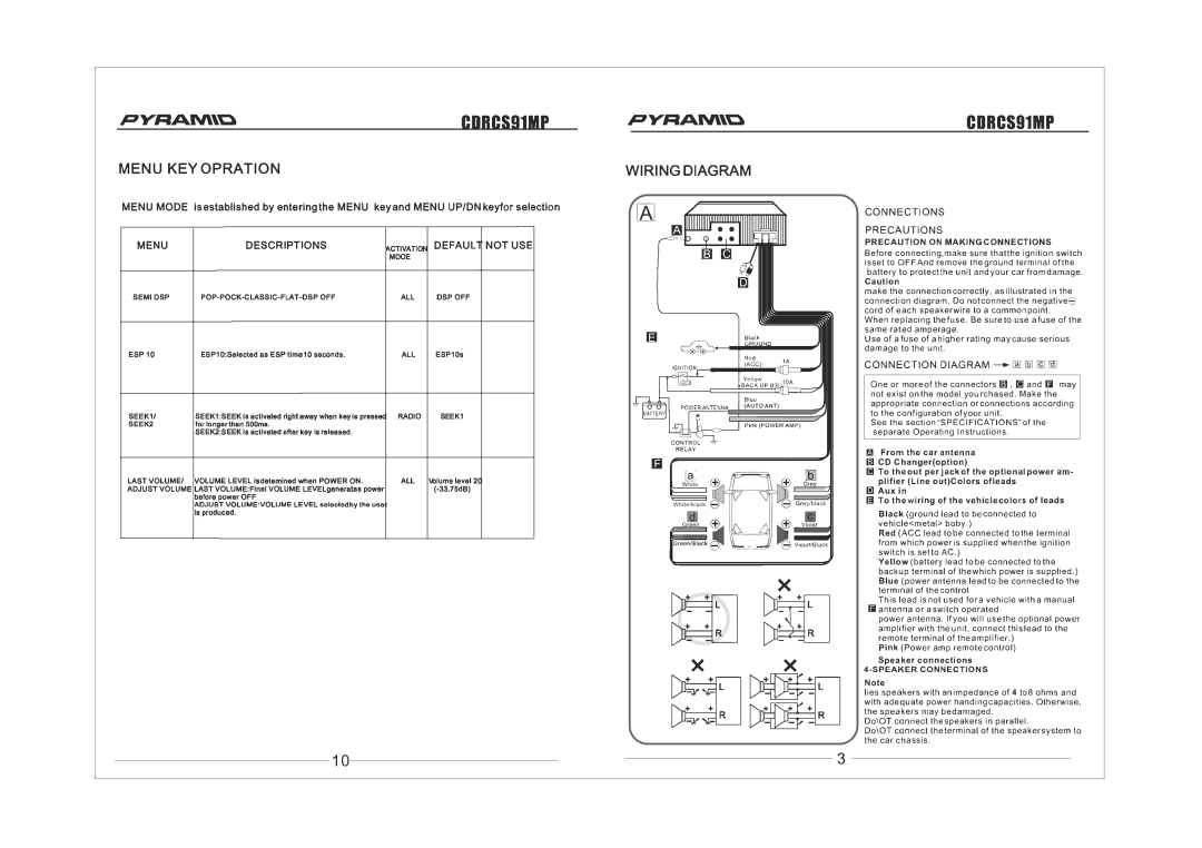 Pyramid Car Audio CDRCS91MP manual 