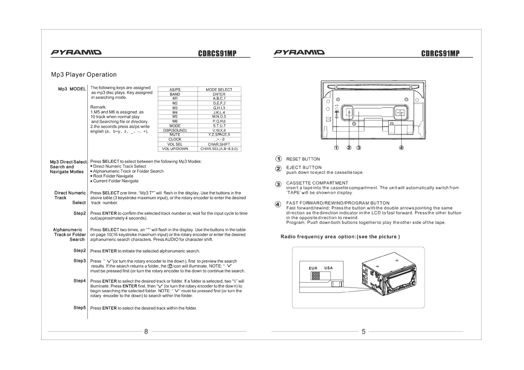 Pyramid Car Audio CDRCS91MP manual 