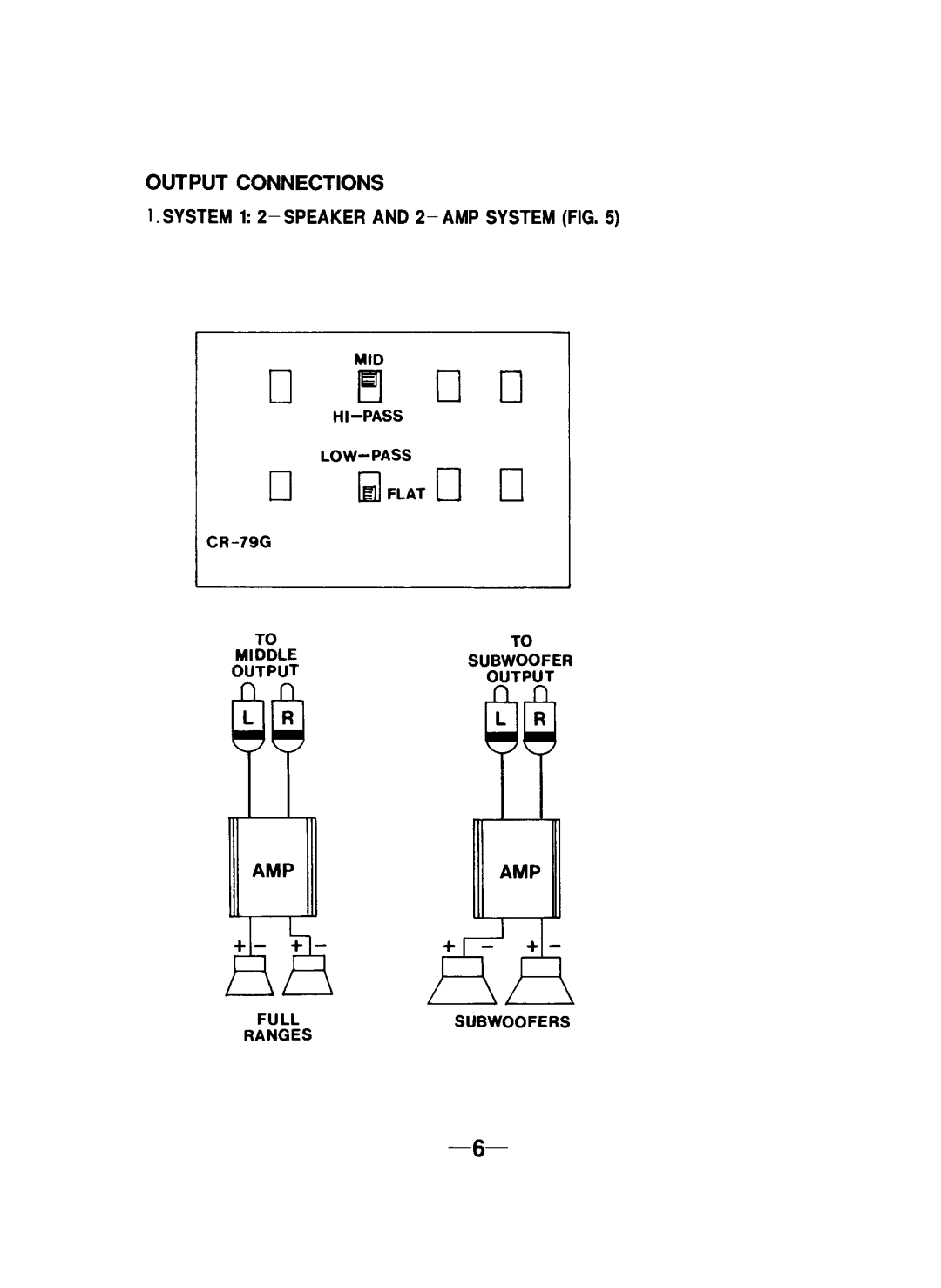 Pyramid Car Audio CR-79G manual 