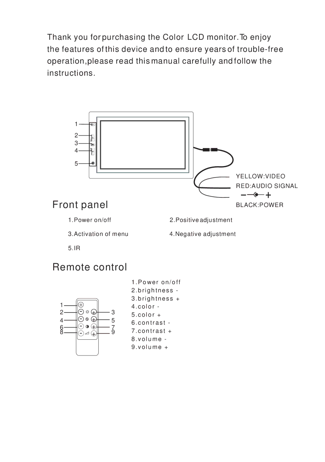 Pyramid Car Audio MV7SC manual Front panel, Remote control 