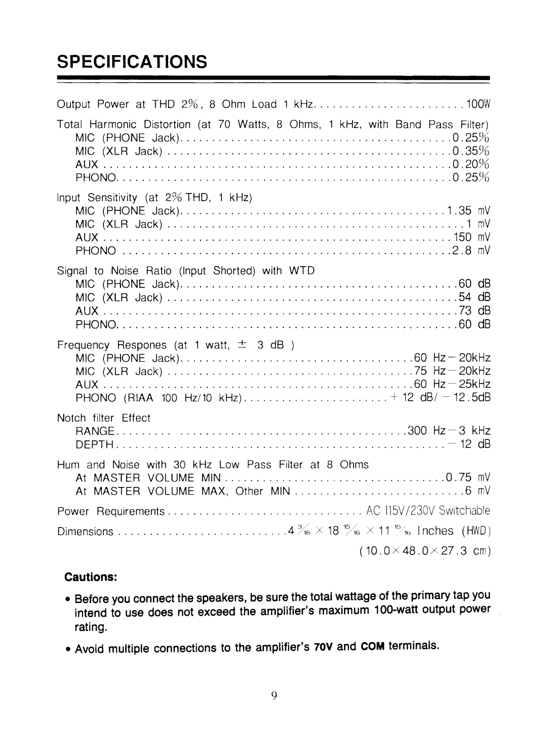 Pyramid Car Audio PA-305 manual 