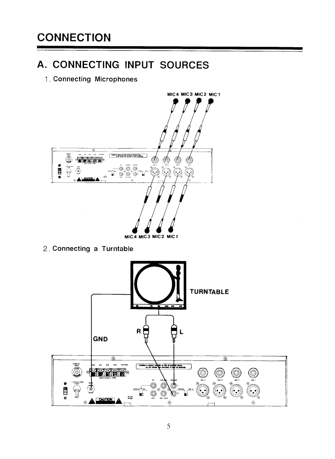 Pyramid Car Audio PA-305 manual 