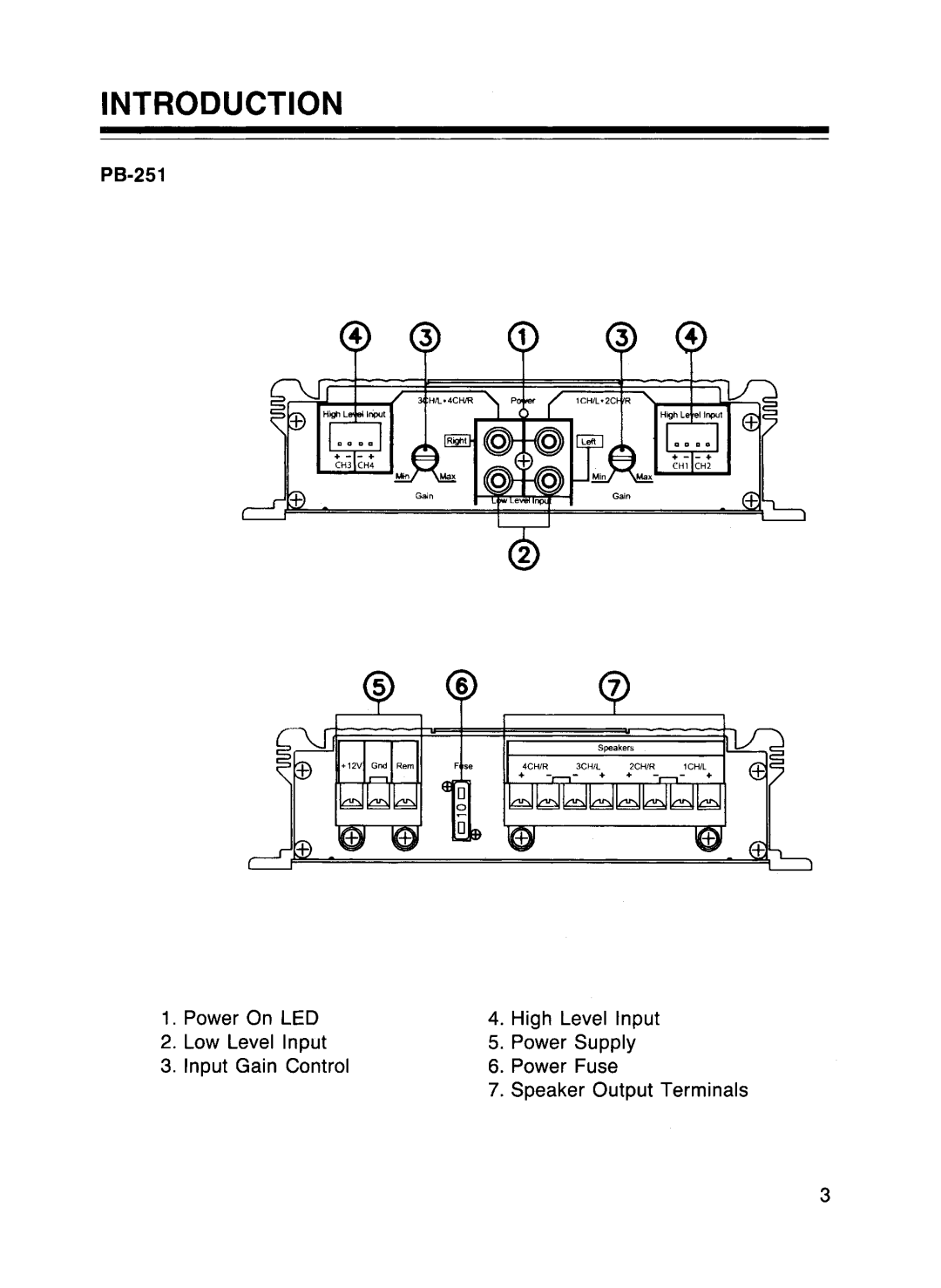 Pyramid Car Audio PB-251, PB-601, PB-101, PB-301 manual 