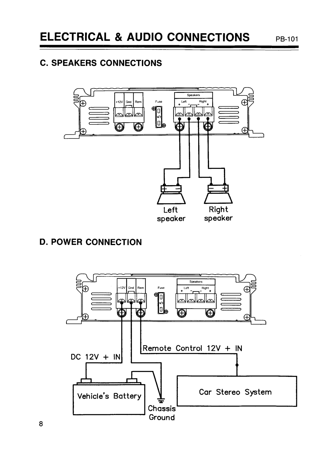 Pyramid Car Audio PB-601, PB-101, PB-301, PB-251 manual 