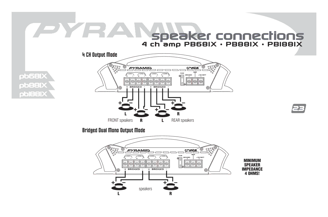 Pyramid Car Audio PB681X, PB881X, PB781X, PB1881X, PB481X, PB1281X manual CH Output Mode 