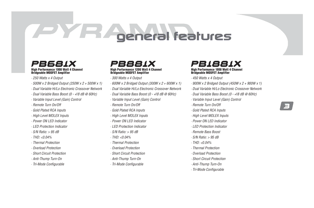 Pyramid Car Audio PB481X, PB781X, PB1281X manual PB681X PB881X PB1881X 