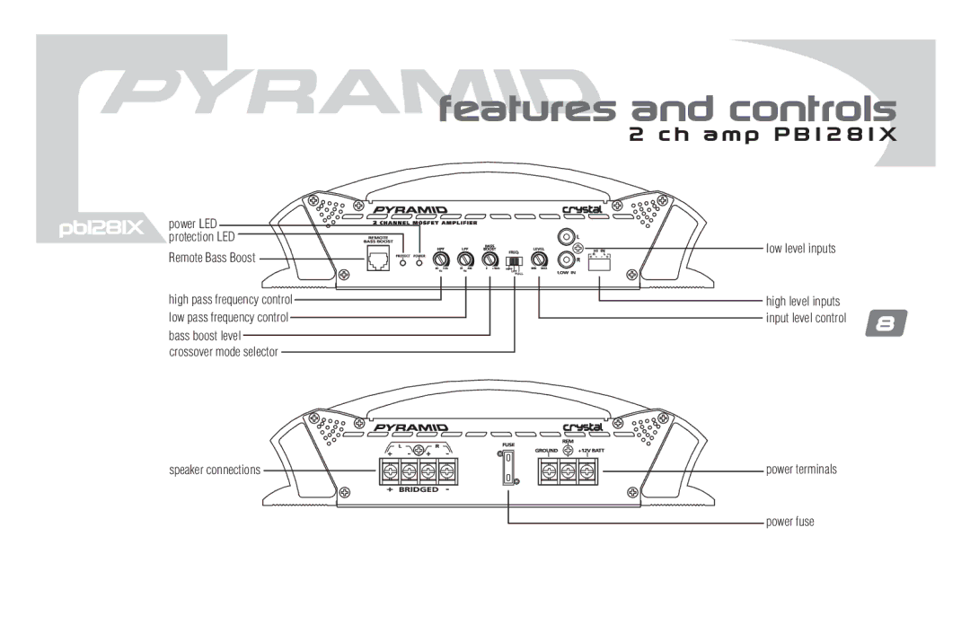 Pyramid Car Audio PB1881X, PB681X, PB881X, PB781X, PB481X, PB1281X manual Pb1281X 