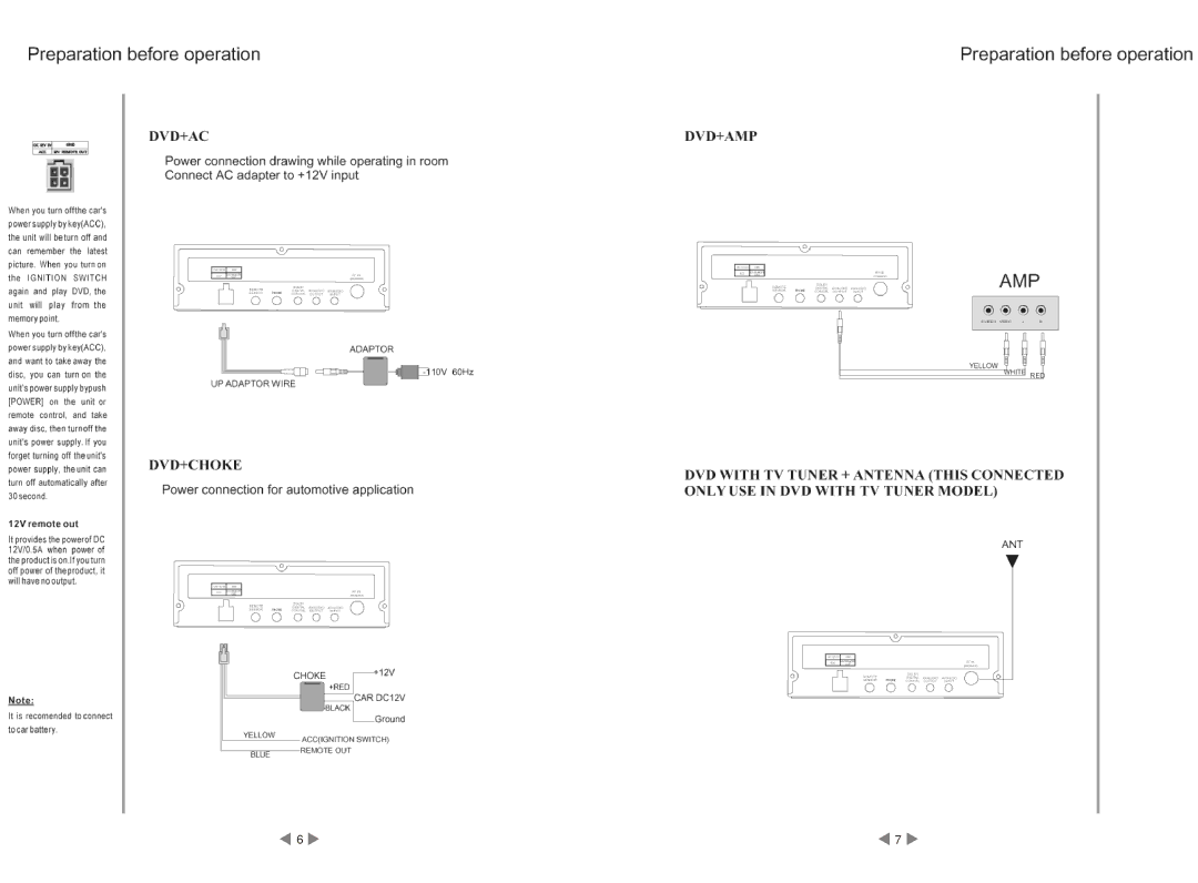 Pyramid Car Audio PDVD44 operating instructions 