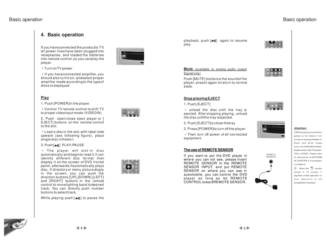 Pyramid Car Audio PDVD44 operating instructions Basic operation, Play, Stop playing Eject 