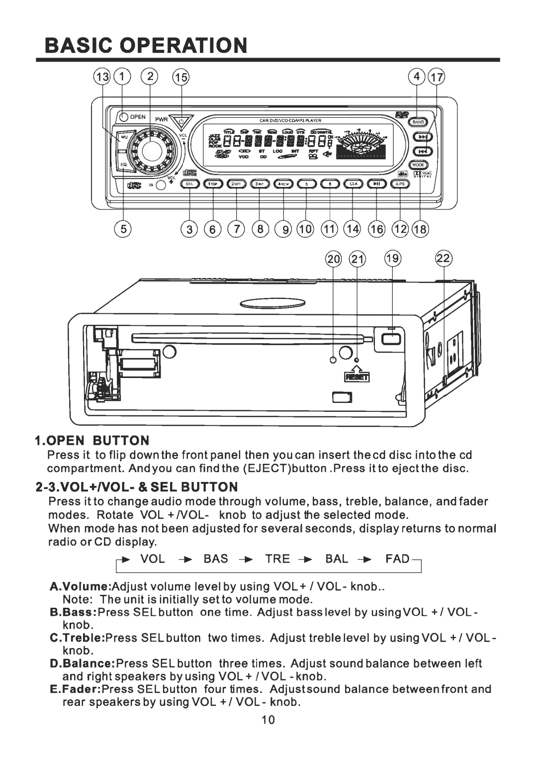 Pyramid Car Audio PDVD79 manual 