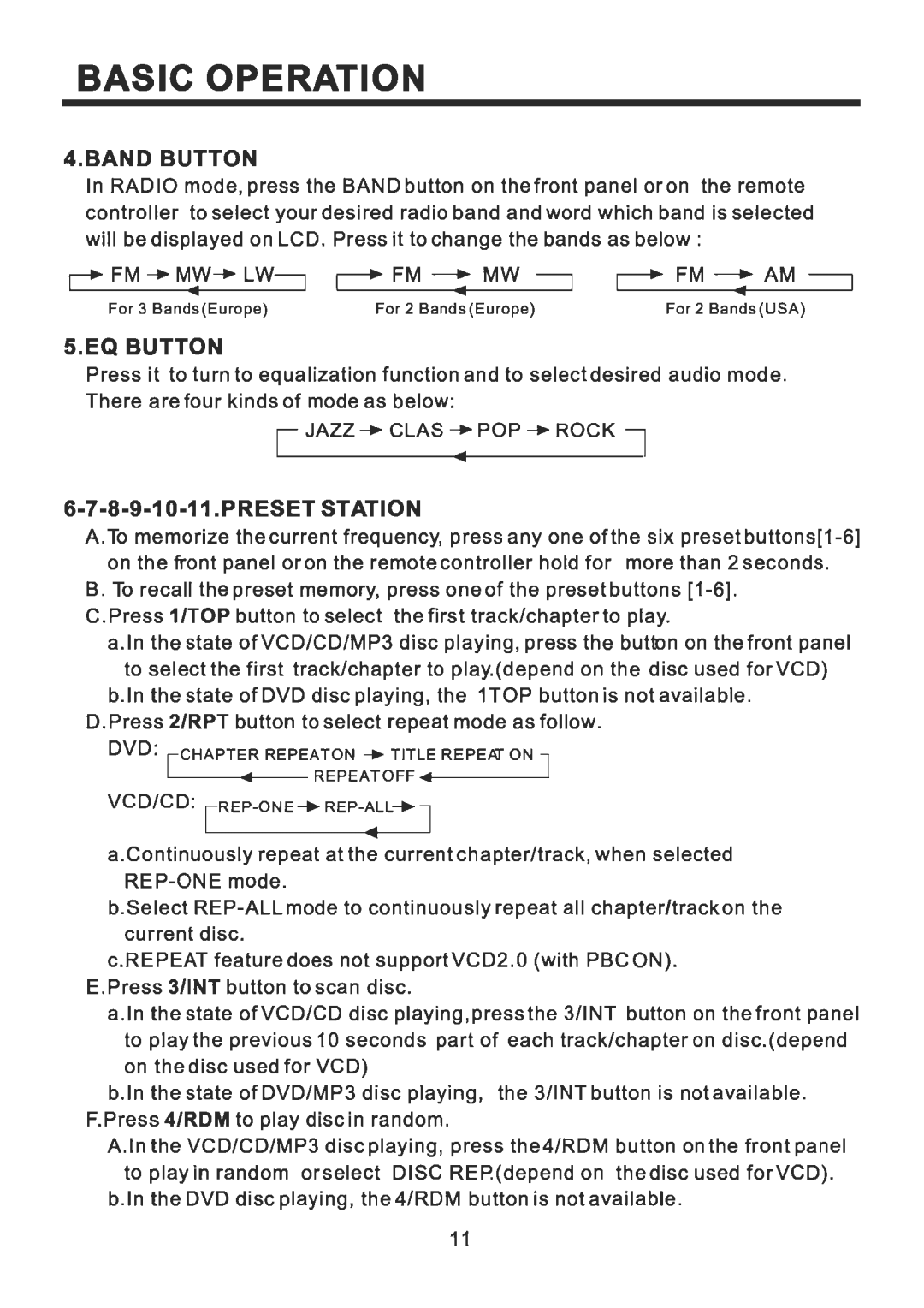 Pyramid Car Audio PDVD79 manual 