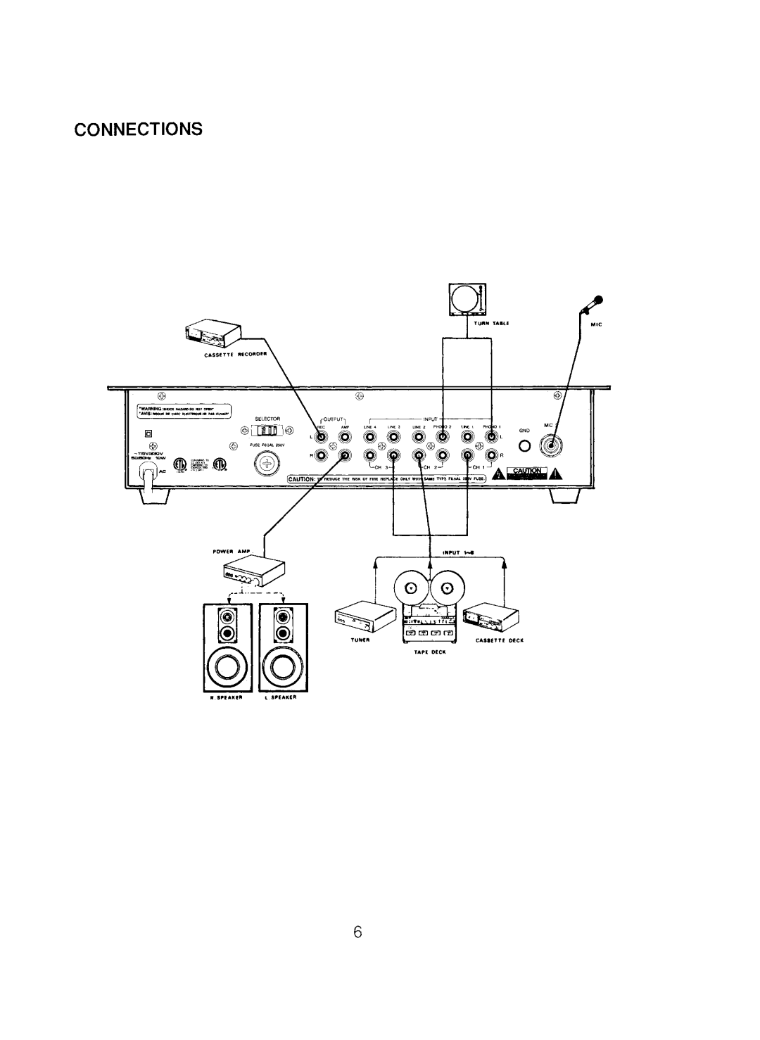 Pyramid Car Audio PM-4800 SFX manual 