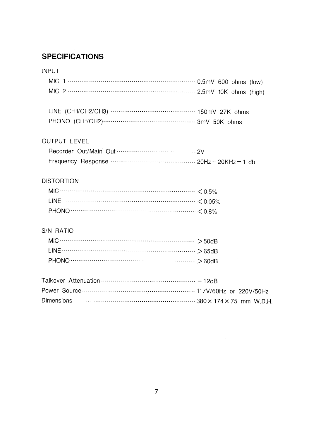 Pyramid Car Audio PM-4800 SFX manual 