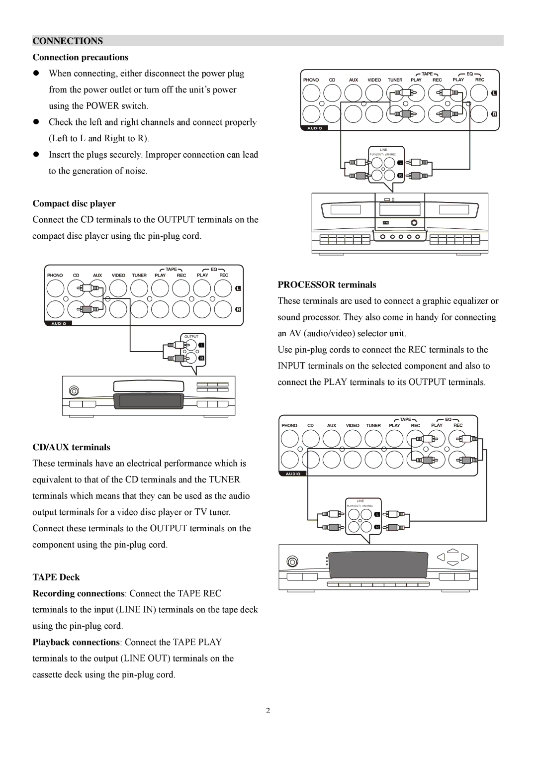 Pyramid Car Audio PR530A manual Connections 