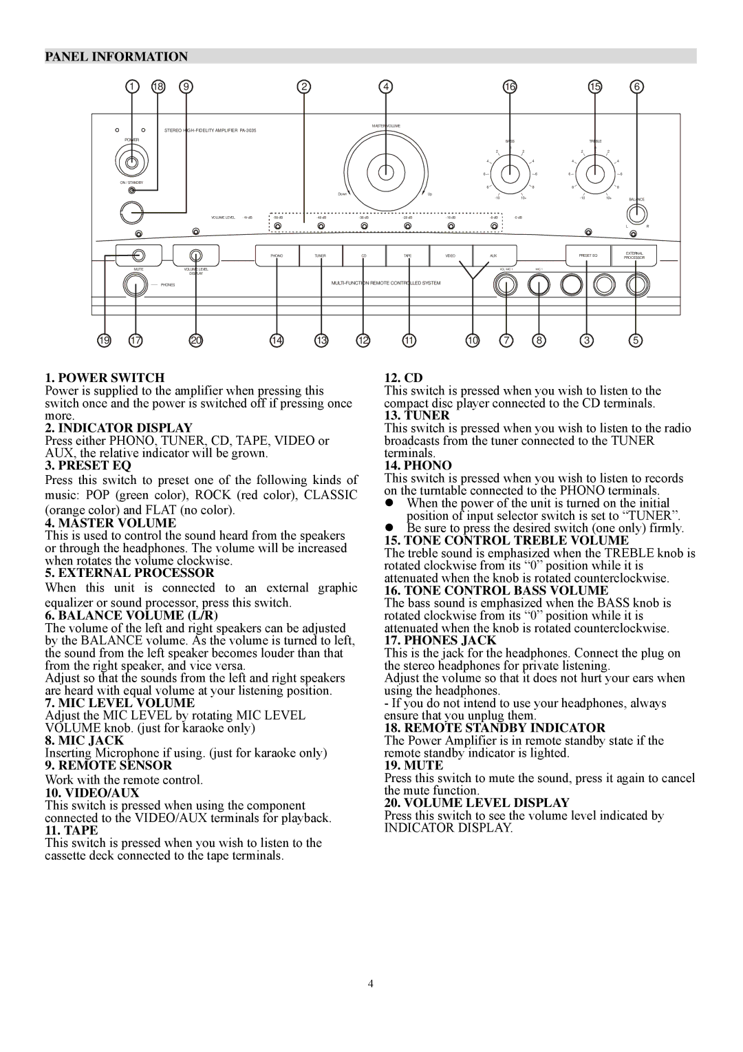 Pyramid Car Audio PR530A Panel Information, Power Switch, Indicator Display, Preset EQ, Master Volume, External Processor 