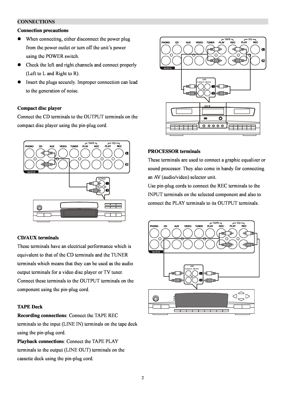 Pyramid Car Audio PR530A manual CONNECTIONS Connection precautions, Compact disc player, CD/AUX terminals, TAPE Deck 