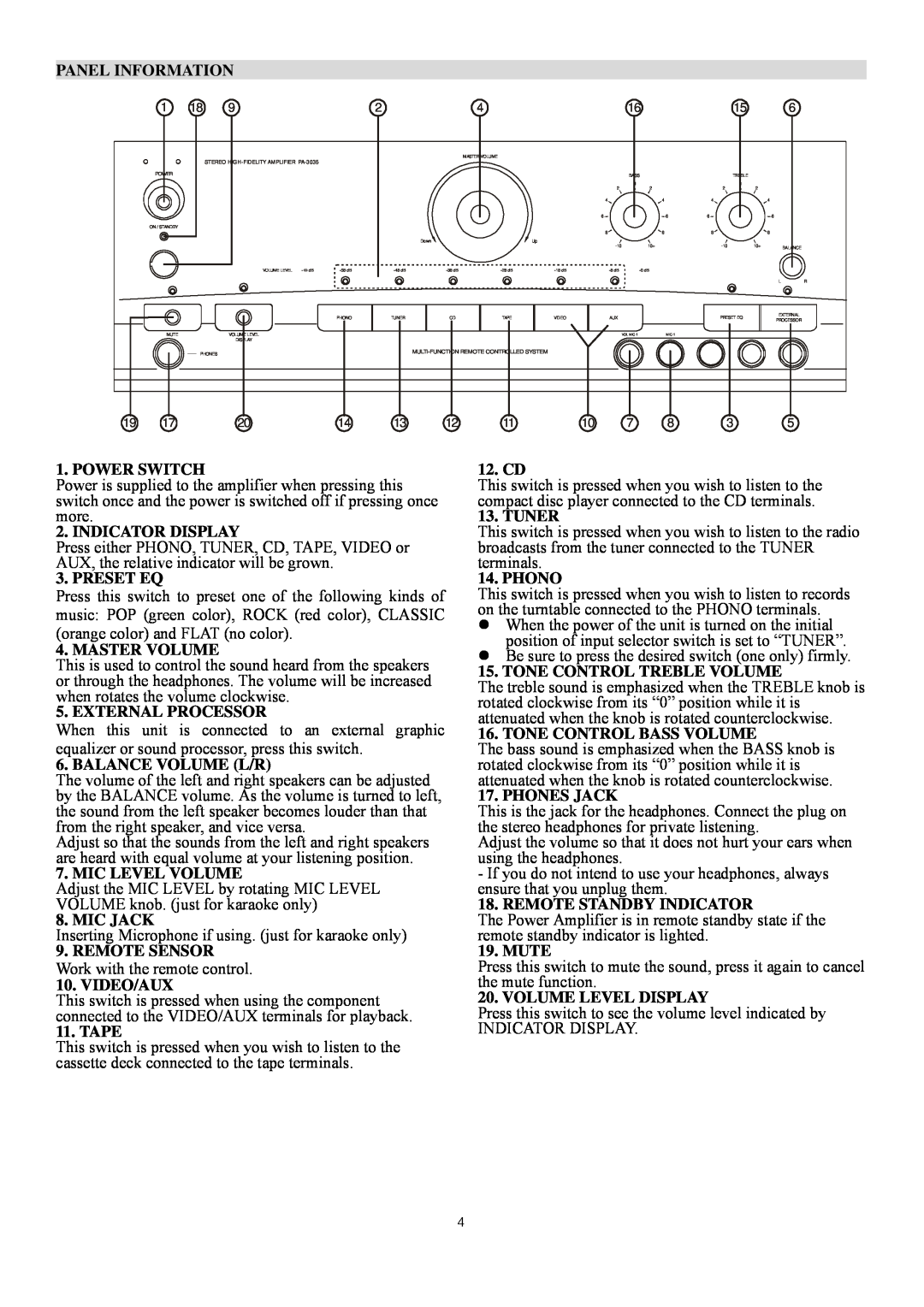 Pyramid Car Audio PR530A manual Panel Information 