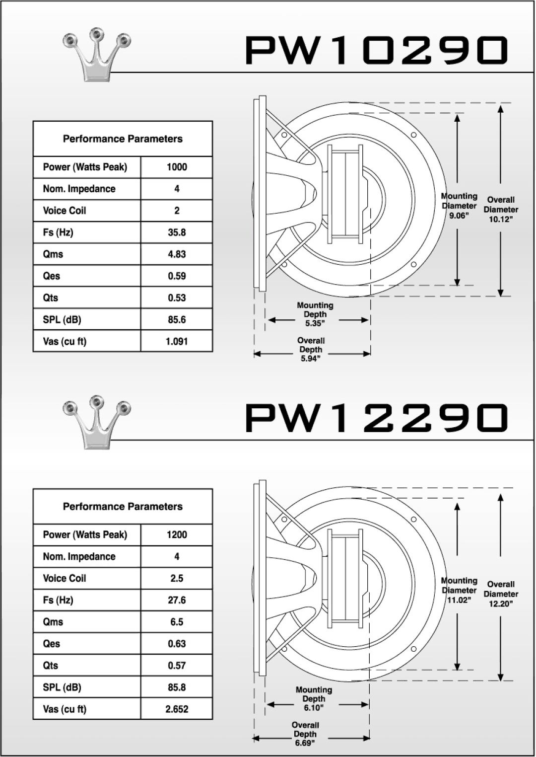 Pyramid Car Audio PW10290, PW12290 manual 