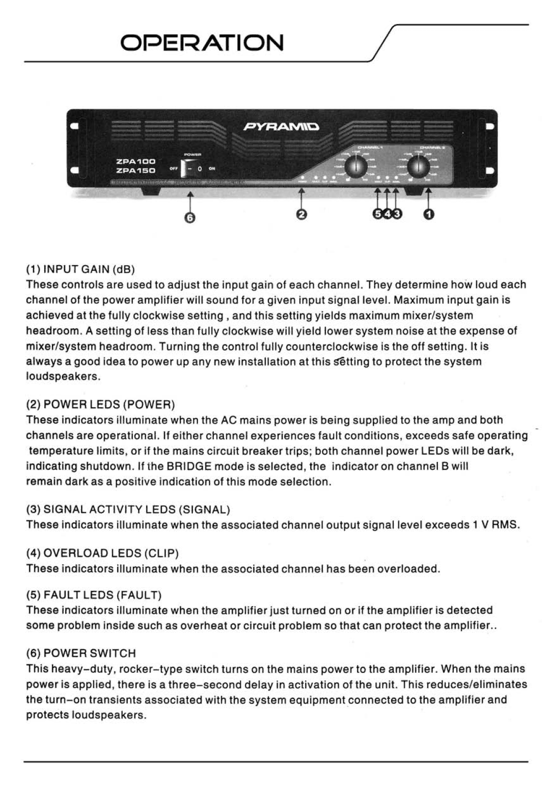 Pyramid Car Audio ZPA100, ZPA150 manual 