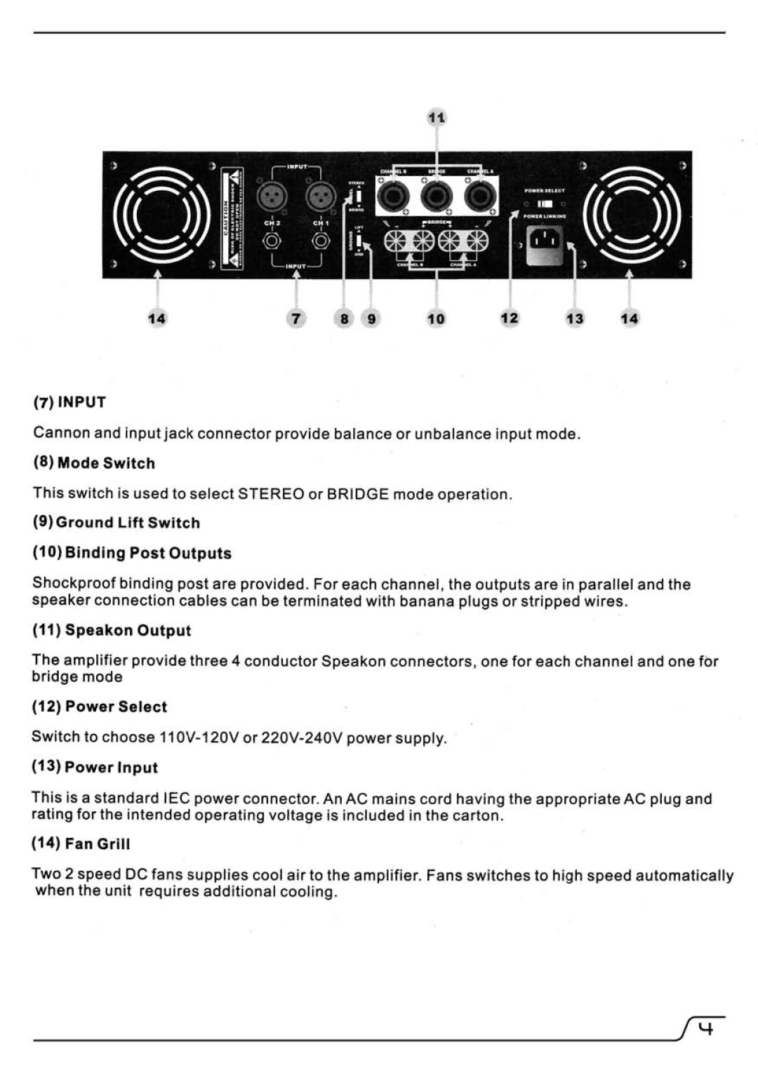 Pyramid Car Audio ZPA150, ZPA100 manual 