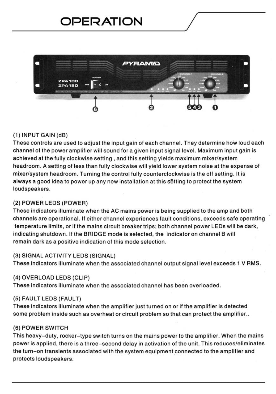 Pyramid Car Audio ZPA100, ZPA150 manual 