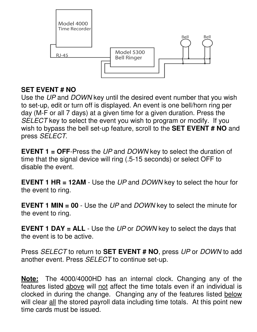 Pyramid Technologies 4000HD manual SET Event # no 