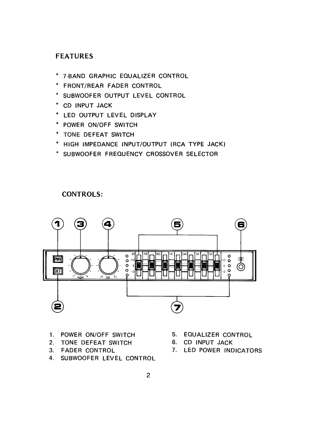 Pyramid Technologies 718EX manual 