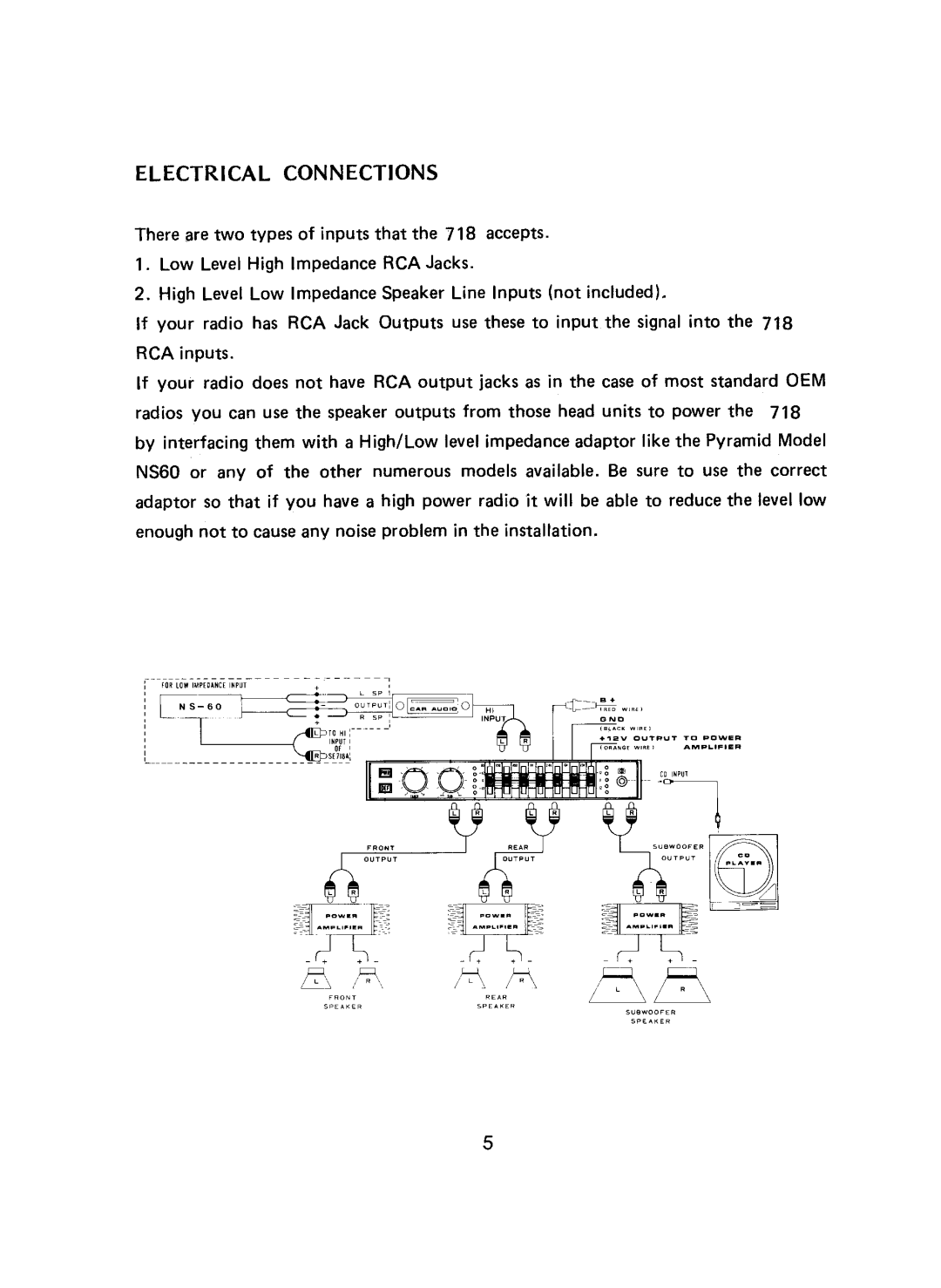 Pyramid Technologies 718EX manual 