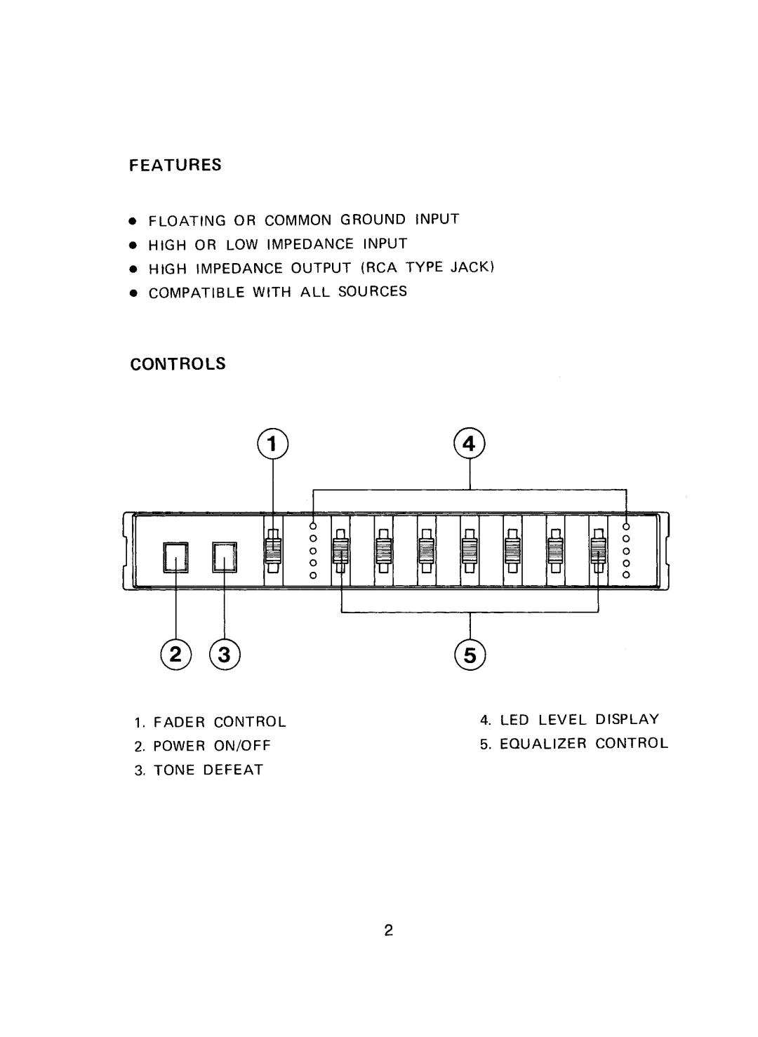 Pyramid Technologies 719A manual 