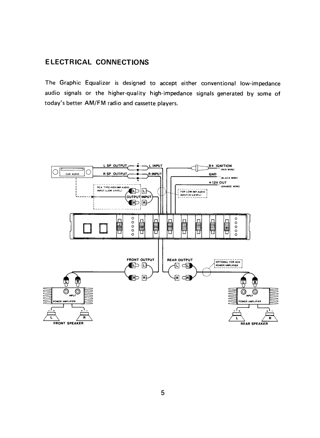 Pyramid Technologies 719A manual 