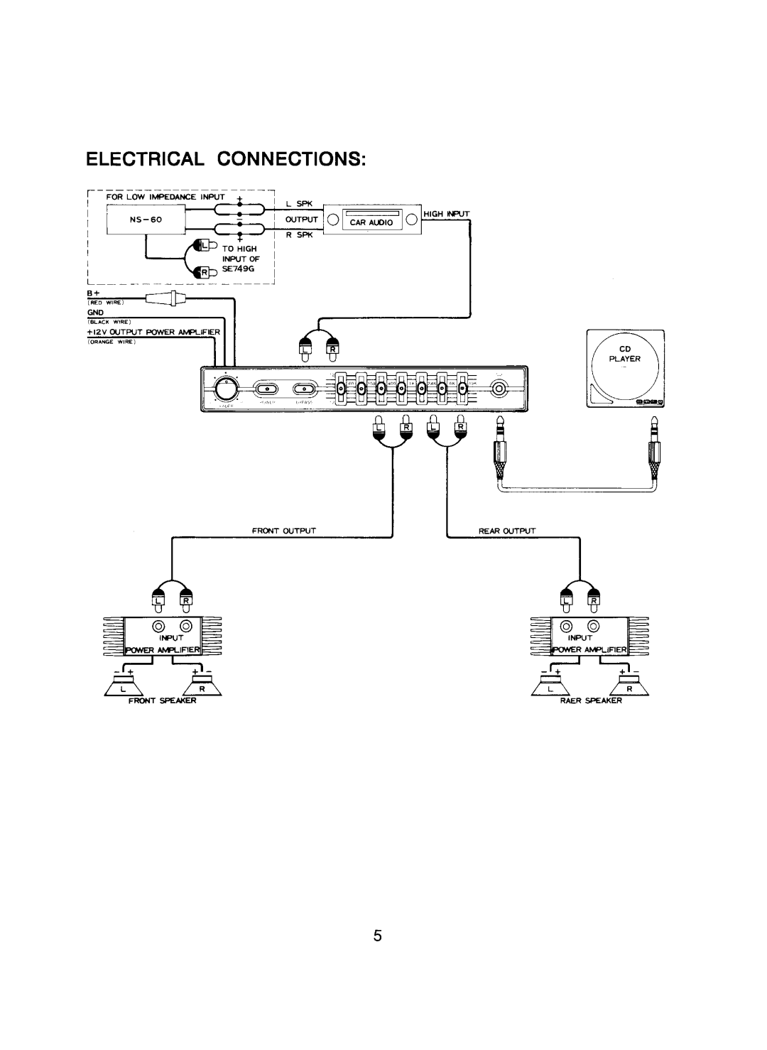 Pyramid Technologies 749E manual 