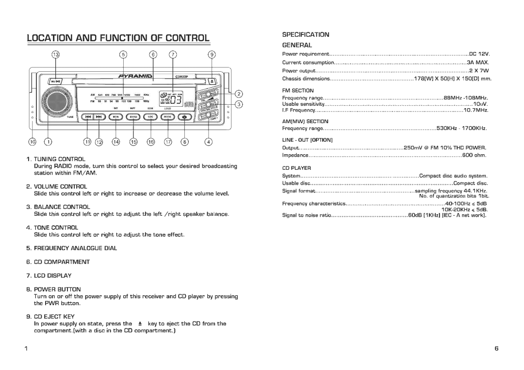 Pyramid Technologies CDR22P manual 