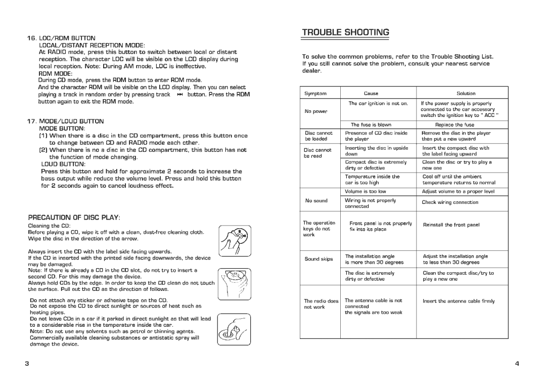 Pyramid Technologies CDR22P manual 