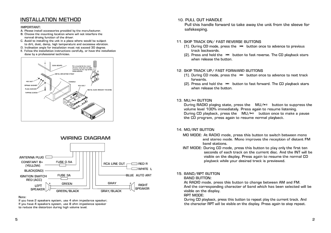 Pyramid Technologies CDR22P manual 
